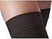 JOBST Relief Compression Stockings 30-40 mmHg Thigh High, with Silicone Dot Band, Closed Toe