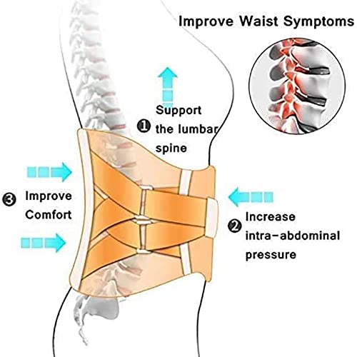 Cinturón de descompresión de Soporte Lumbar, Faja Lumbar Inflable, Dispositivo de tracción de Aire espinal, Corrector Lumbar de Espalda, Alivio del Dolor de Espalda Baja para Hernia de Disco