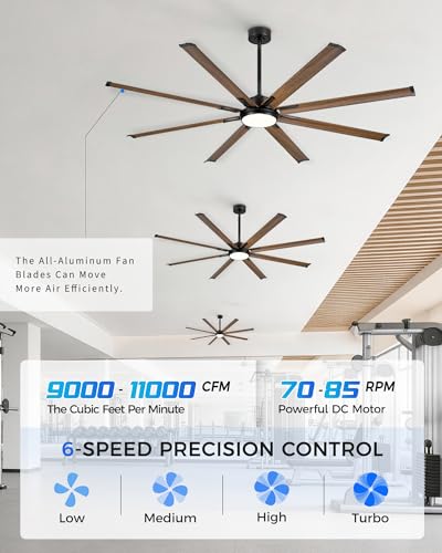 Image of 84 Inch Industrial Ceiling Fan with Light, Large Design with 8 Aluminum Blades, Compatible with Alexa, 6-Speed Reversible DC Motor, 3 Color Temperature Options - ZCCF04WD-84