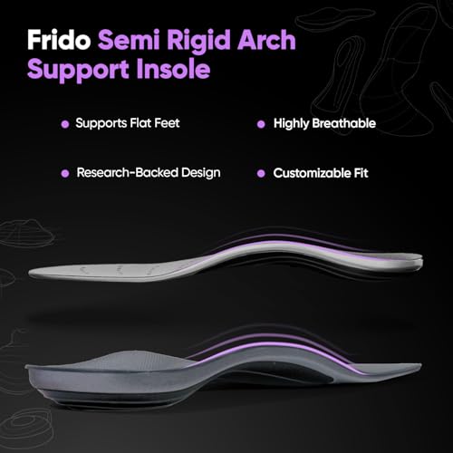 Frido Arch Support Insole for Flat Feet, Relieves Feet Pain, Plantar Fasciitis & Heel Spurs, Orthotic Inserts for Enhanced Stability, Comfortable, Trimmable Shoe Inserts, Medium (9 to 11 UK) Pack of 1 (Image - 3)