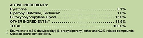 Farnam Equicare Farnam Farnam Flysect Citronella Spray, 32 fl. oz. - Image 5