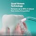 Philips Sonicare Cordless Power Flosser 3000 Oral Irrigator - Water Flosser for Teeth, Gums and Dental Care, White (Model HX3826/31)