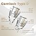 AUQIVM 304 Stainless Steel Type D Camlock Fittings 1/2
