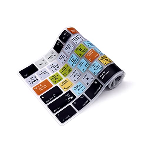 Protection de clavier Mac pour travailler au café sans risque - 6