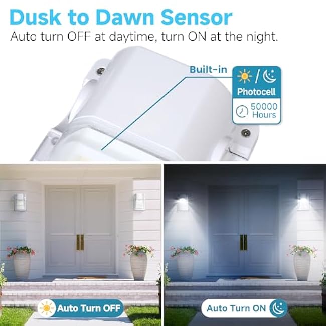 28W LED Wall Pack Light with Dusk to Dawn Sensor Outdoor Lighting,3200LM(150-250W Replacement),Waterproof Security Lights,5000K Daylight,2Pack