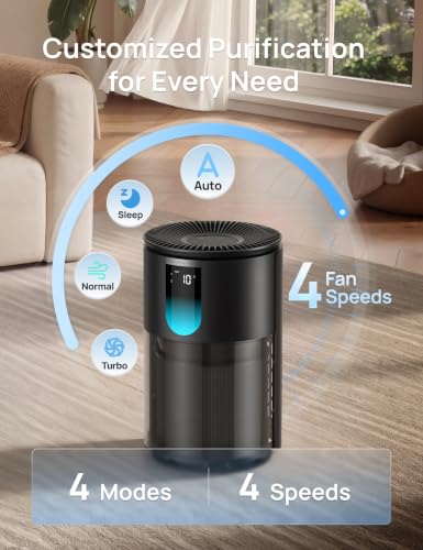 Image of DREO Smart Air Purifier for Home, Up to 1176 ft, HEPA Sleep Mode, Air Cleaner for Large Rooms & Bedrooms, Wi-Fi /Voice /Alexa, Pets, Smoke, Dust, Pollen & Odors, PM2.5 Monitor, DR-HAP009S (Dreo 539S)