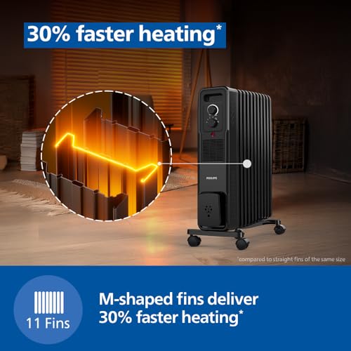 Image of PHILIPS 11 Fin Oil Filled Room Heater (OFR) | M-Shaped fins for faster, uniform heating | Two Knob Controls for temperature & heat modes | Tilt & Auto Shut-Off Safety | PTC Fan Heater for quick warmth