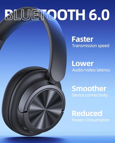 Noise Cancelling Wireless Headphones Over-Ear
