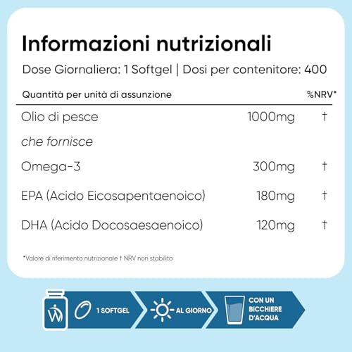 Omega 3 Olio di Pesce 400 Softgel (1+ Anno) Omega3 Senza Retrogusto, Cuore, Vista, Funzione Cerebrale, Fonte di Acidi Grassi Essenziali, Olio di Pesce Omega 3 Alto Dosaggio EPA DHA, Omega 3 1000mg - 5