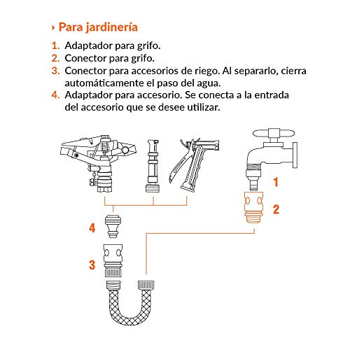 Mantenimiento Del Hogar, Home Improvement Imagen adicional