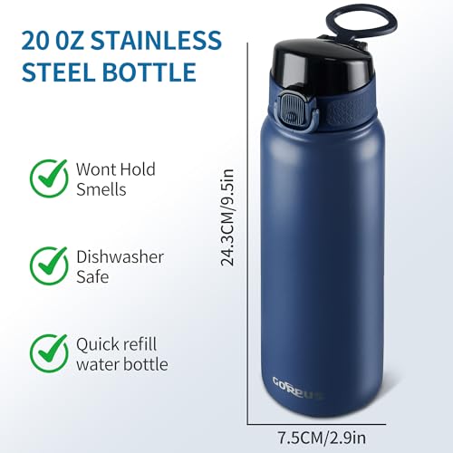 Image of GOPPUS Insulated Water Bottle 20oz Stainless Steel BPA-Free Sports Bottle Ideal for School and Travel Silicone Spout Lid Prevents Leaks, Sweat, and Dust (dark blue)