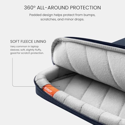 Image of MOCA 360 Protective Laptop Sleeve 15.6 Inch for HP Pavilion Dell Inspiron Lenovo IdeaPad ASUS TUF Acer Aspire MSI Modern Water Resistant Slim Shockproof Laptop Case (Navy Blue)