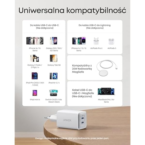 Зарядное устройство Anker 47 Вт USB-C, зарядное устройство 523 (Nano 3), компактное 2-портовое быстрое зарядное устройство GaN (белый)