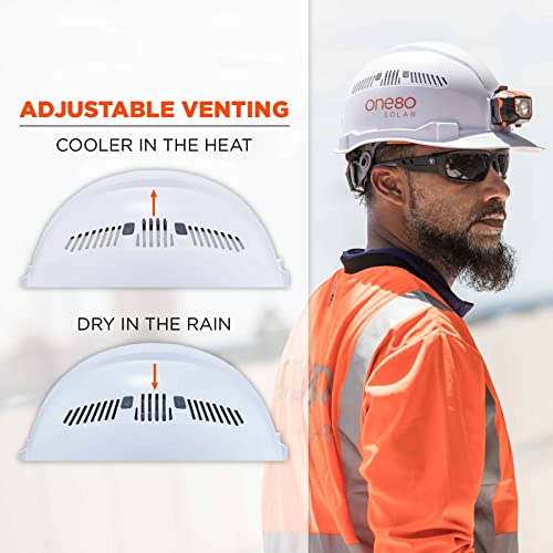 Ergodyne 60144 Vented Hard Hat Cap Style thumb #2