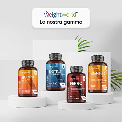 WeightWorld Ferro bisglicinato
