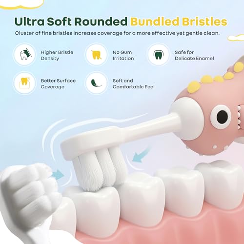 Image of R for Rabbit Tiny Smiles Dino Kids Toothbrush with Tongue Cleaner for Toddlers & Babies 2+ Years | Extra Ultra Soft PBT Bristles, Gentle on Gums | Cute 3D Dinosaur Easy Grip Handle | BPA Free (Peach)