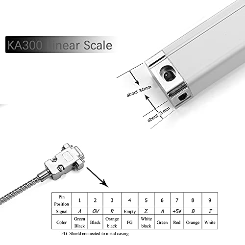 Escala lineal digital de dos ejes con resolución 5um miniatura 7