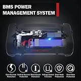 Lokithor JA300 Jump Starter with Air Compressor, 1500Amp 18000mAh 12V Car Battery Booster for Up to 7L Gas or 4.5L Diesel, 150 PSI Tire Inflator with Digital Screen, 24 Months Ultra-Long Standby - 6