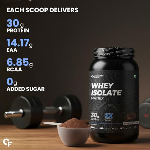 Carbamide Forte Whey Protein Isolate Matrix, Belgian Chocolate, 1kg — Whey Protein Isolate - image 6