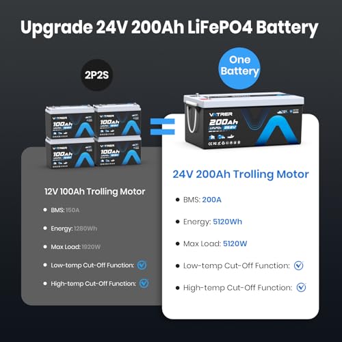 Image of 24V 200AH LiFePO4 Lithium Battery, Max. Load Power 5120W Built-in 200A BMS, VATRER POWER Rechargeable Deep Cycle Battery for Trolling Motor, Boat Marine, RV,Off-Grid,Solar Energy, etc.
