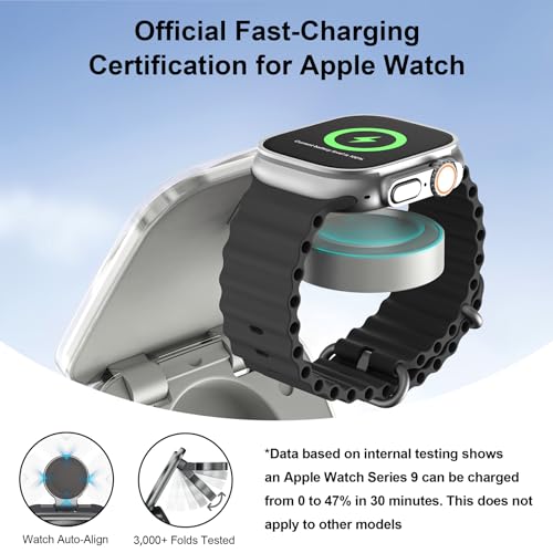 Image of Wireless Charger for MagSafe, AC Island 5-in-1 Portable Travel Charging Station, 15W Max Foldable Fast Magnetic Stand, Evolved for iPhone 16 /15 /14 /13 Series, Apple Watch, AirPods (with 35W Adapter)