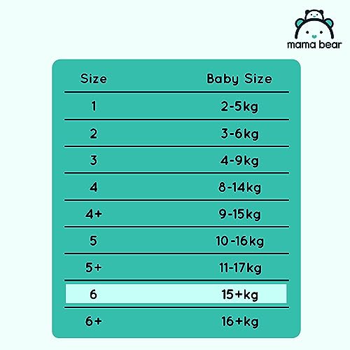Amazon-Marke: Mama Bear Disney Ultra Dry Windeln Größe 6 (15+ kg) - MONATSBOX, Weiß, 140 Stück (2 Packungen mit 70)