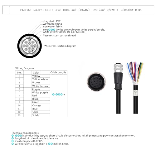 Cable M12 de 12 pines HangTon de alta fidelidad para encoder Baumer y sensores 5