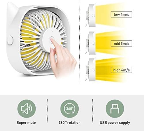 HOISTAC 4 Dehumidifiers for Large Room and Basements