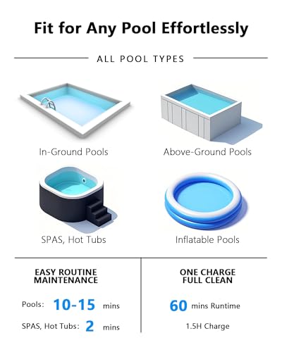 Cordless Handheld Pool Vacuum with Telescopic Pole, Rechargeable Hot Tub SPA Vacuum, Rectangular Brush, Powerful Suction, 60Min Runtime, Pools up to 88", Portable Pool Cleaner w/2 Filter Bags — view 4