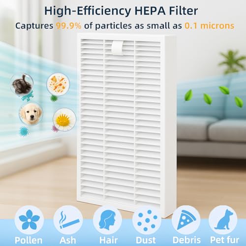 Accessories Kit for ROPVACNIC S1, for Tipdiy G90, for betboyles V75S, for VIPSUN Z1, for PrettyCare C2 Robot Vacuum Replacement Parts, 6 Side Brush, 3 HEPA Filter, 3 Mop Pad