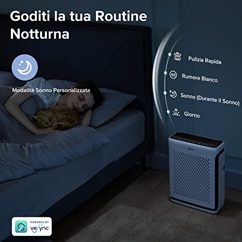 Purificatore D'aria Levoit Vital 100S - 4