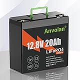 Anvolan