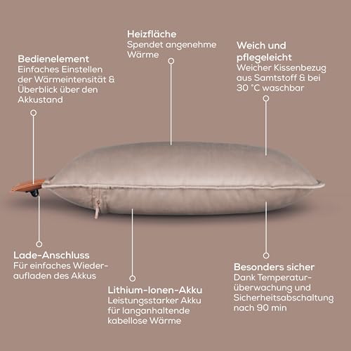 Beurer Heaty Heizkissen, kabelloses Heizkissen mit Akku, Wärmekissen mit Abschaltautomatik und 3 Temperaturstufen, mit Schnellheizung, weicher Samtstoff, smokey-taupe