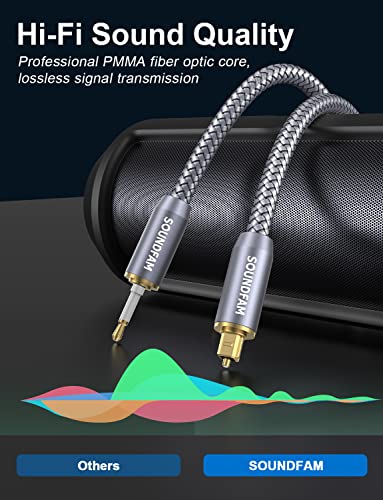 SOUNDFAM Toslink to Mini Toslink Cable Optical Audio Cable for Soundbar.Attention:Cannot Convert Analog Signals to Digital,Not A 3.5mm AUX Plug (3feet/1M) - Thumbnail 5