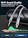 SOUNDFAM Toslink to Mini Toslink Cable Optical Audio Cable for Soundbar.Attention:Cannot Convert Analog Signals to Digital,Not A 3.5mm AUX Plug (16feet/5M)