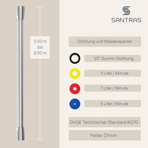 SANTRAS® Duschschlauch PREMIUM Chrom 0,80 m MADE IN GERMANY mit Wassersparer – Besonders flexibel und verdrehsicher mit DURCHFLUSSBEGRENZER – Brauseschlauch in Edelstahloptik aus Easy Clean Material