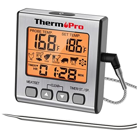 ThermoPro TP16S Digital Meat Thermometer Cover