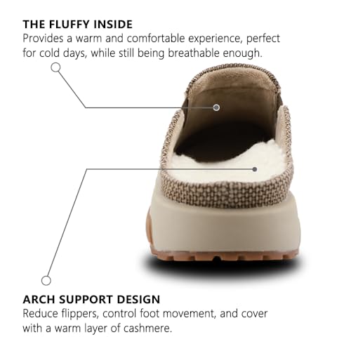 Image of Men's Arch Support Plantar Fasciitis Relief Orthopedic Slipper Indoor Canvas Slip On House Diabetic Bunions Casual Loafers