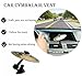 2PCS Car Cymbal Air Vent – Mini Silver Crash Cymbal for Car Dashboard – Fun Musical Accessory for Drummers, Music Lovers – Easy Clip-On Drum Cymbals, Stainless Steel, No Tools Needed (Silver)