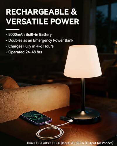 Image of SAIWEYA Outdoor Waterproof Shower Lamp, 8000mAh Rechargeable Bathroom Lamp