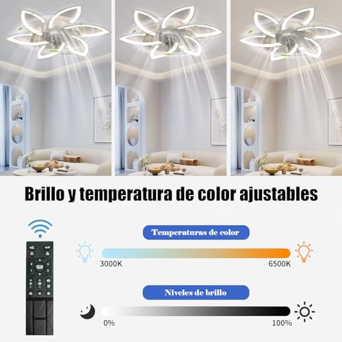 Listado y reviews de Ventiladores de Techo para salon al mejor precio. 2 Imagen adicional