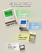 Shargeek USB C Charger, Retro 35 Wall Charger with Smart LED Display, GaN Ⅲ PPS PD 35W Foldable Fast Charging for Phone 16/15/14/Pro/Max, MacBook, Gifts for Men Dad