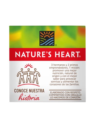 Vitamínicos, Imagen adicional