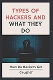  Types Of Hackers And What They Do: How Do Hackers Get Caught?: How To Hack Android Phone (English Edition)