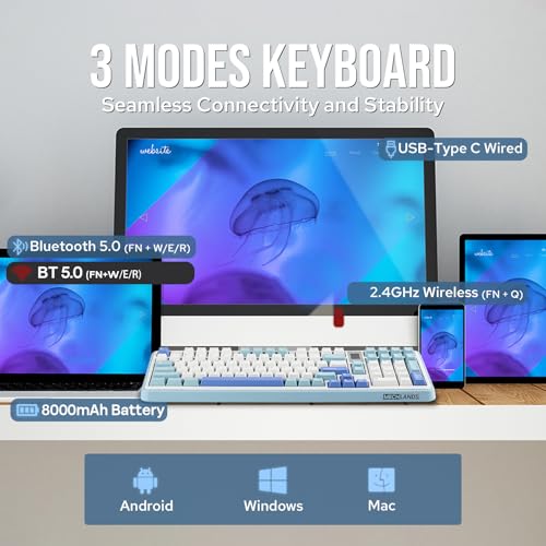 Image of MechLands Vibe99 Wireless Gaming Keyboard with 1.06'' Screen, 96% Hot Swappable Creamy Mechanical Keyboard with Gasket Structure, BT5.0 /2.4GHz /USB-C, 5-Layer Padding, RGB, NKRO for Win /Mac (Blue)