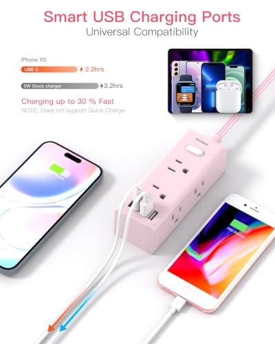 Image of 5Ft Extension Cord with Multiple Outlets, Flat Plug Power Strip Surge Protector with 5 Ft Long Cord, 6 Outlet 4 USB Ports (2 USB C), Multi Outlet Wall Plug for College, Dorm Room Essentials(Pink)