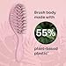 Wet Brush Go Green Speed Dry Hair Brush, Pink - Vented Design & Ultra Soft HeatFlex Bristles - Ergonomic Handle Manages Tangle & Uncontrollable Hair - Pain-Free Hair Accessories