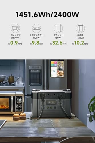 ALLPOWERS S2000 PRO+ ポータブル電源 2400W 1451.6WH大容量バッテリー 15msUPS無停電電源装置 1時間フル充電 家庭用蓄電池 1000Wソーラー入力 AC100V純正弦波 日常節電 防災非常用電源 車中泊キャンプモバイル電源 生産工場医療現場停電用