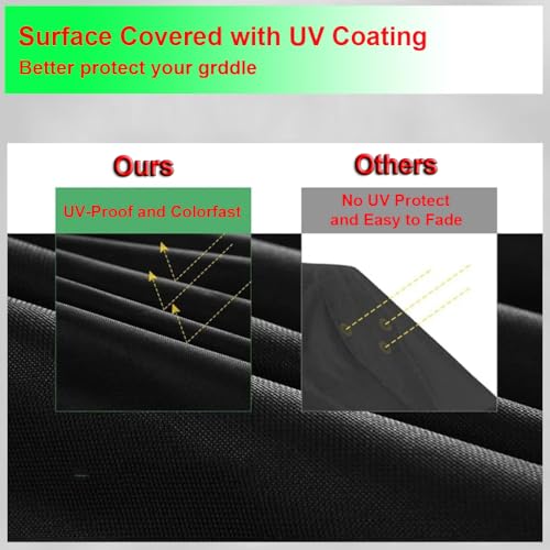 DONSIQIZZ 28 Inch Fire Pit Covers Rectangle, 28" Tabletop Fireplace Cover, Waterproof Table Top Firepit Cover for Outdoor Fireplace Fire Pit Rectangular, 29×9.5×8 by DONSIQIZZ - Image 5