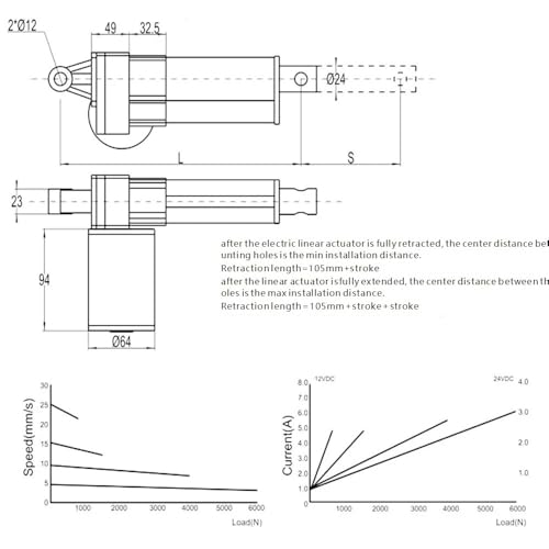 Actuador lineal eléctrico ideal para automatización de muebles 4